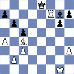 Gubajdullin - Pribelszky (chess.com INT, 2025)