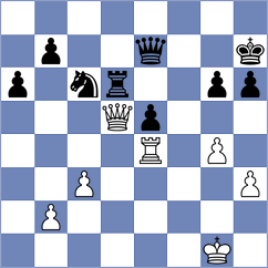 Ramos - Pertile (Florianopolis, 2003)