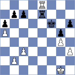 Dias - Bochnicka (chess.com INT, 2025)