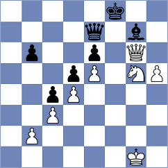Tica - Wachinger (chess.com INT, 2022)