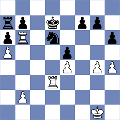 Malikova - Begunov (chess.com INT, 2023)