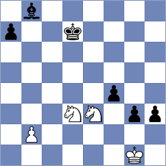 Manvelyan - Purtseladze (chess.com INT, 2025)