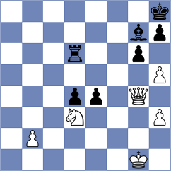 Fedoseev - Tang (Chess.com INT, 2018)