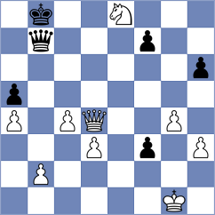 Hovakimyan - Dzhumagaliev (chess.com INT, 2025)