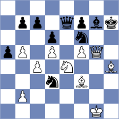 Shinkarev - Harper (chess.com INT, 2025)
