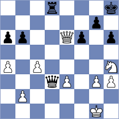 Al-Kuwari - Said (Muscat OMA, 2024)