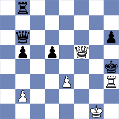Gabdrakhmanov - Manukyan (Chess.com INT, 2020)