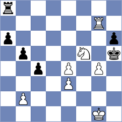 Hamedi - Mehrgan (Chess.com INT, 2021)