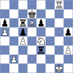 Mouhamad - Kucuksari (chess.com INT, 2022)