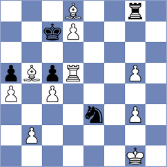 Szabo - Bartha (Hungary, 2004)