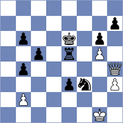 Zieba - Goncharov (chess.com INT, 2025)
