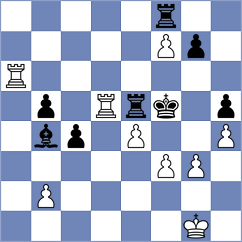 Sevian - Dubnevych (chess.com INT, 2025)