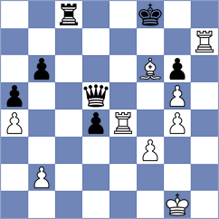 Ter Sahakyan - Rendle (chess.com INT, 2024)