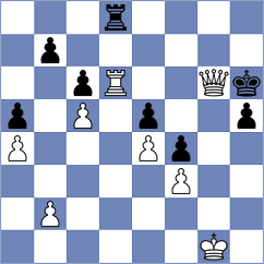 Rengifo Blancas - Glavina (chess.com INT, 2021)