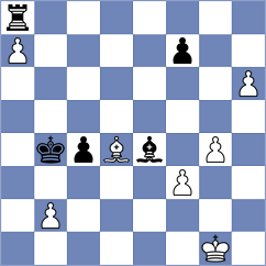 Gubatayev - Montano Vicente (chess.com INT, 2025)