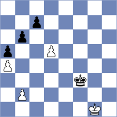 Royal - Cox (Chess.com INT, 2021)