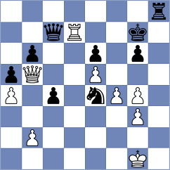 Goncharov - Katkov (Liski, 2010)