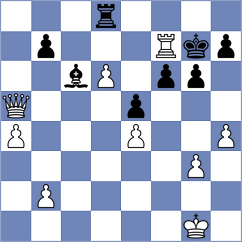 Goossens - Turdyev (Belgium BEL, 2025)