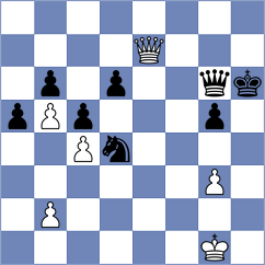 Isajevsky - Kollars (Chess.com INT, 2020)