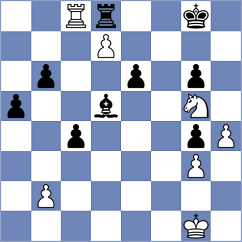 Panda - Dimitrijevic (chess.com INT, 2024)