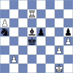 Khodko - Brenke (chess.com INT, 2025)