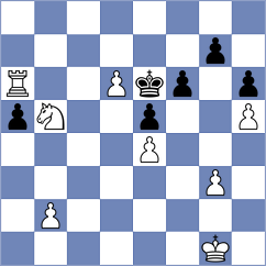 Sargsyan - Nilsson (chess.com INT, 2022)