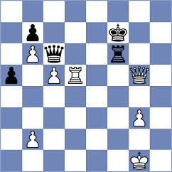 Batkovskyte - Stojanovic (Rhodes, 2013)