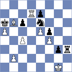 Bortnyk - Klimkowski (chess.com INT, 2024)