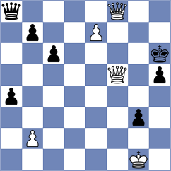 Zierk - Yelisieiev (chess.com INT, 2023)