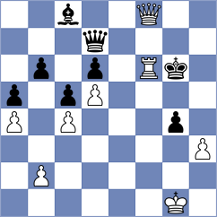 Vogel - Petesch (Chess.com INT, 2021)