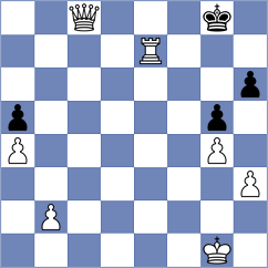 Ameri Haftador - Rastegaripour (Chess.com INT, 2021)