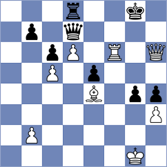 Keller - Shapiro (chess.com INT, 2023)