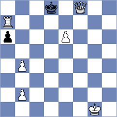 Turzo - Vestby-Ellingsen (chess.com INT, 2024)