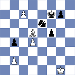 Rodrigues - Alvarez Fernandez (chess.com INT, 2025)