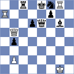 Haznedaroglu - Can (Sharjah UAE, 2022)