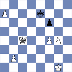 Nguyen - Guirlet (Europe Echecs INT, 2021)