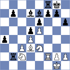 Vila Dupla - Shubin (chess.com INT, 2024)
