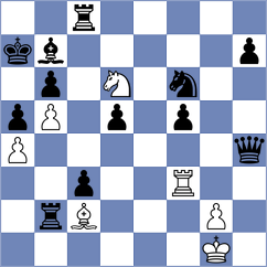 Peatman - Kolmagorov (chess.com INT, 2024)