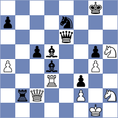 Jedryczka - Asish Panda (chess.com INT, 2025)
