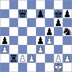 Orts Gonzalez - Munoz Jordan (Barcelona, 2015)