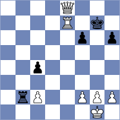 Kolodziejczyk - Benyahia (Europe Echecs INT, 2021)