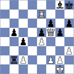 Balabayeva - Blokhin (chess.com INT, 2022)