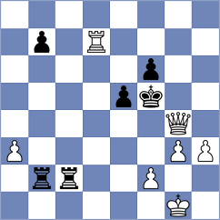 Cernov - Zhigalko (chess.com INT, 2025)