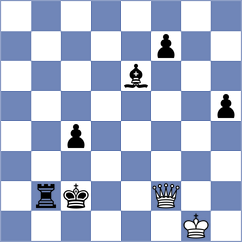 Ji - Frenkel (Chess.com INT, 2020)