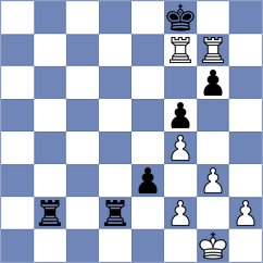 Lorparizangeneh - Sjugirov (chess.com INT, 2022)