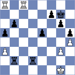 Dyrnes - Lund (Roros, 2002)