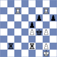 Bustos Bernardo - Sorensen (Karlsruhe GER, 2025)