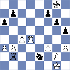 Toshali - Barbaric (chess.com INT, 2024)