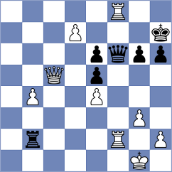 Matsenko - Nemonov (Kostroma, 2009)