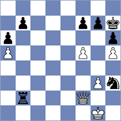 Cuellar Montes - Samsonkin (chess.com INT, 2024)